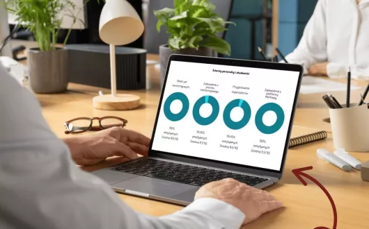 Posumowanie tutoringu